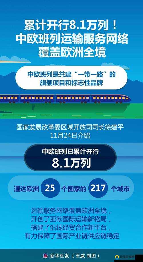 欧亚尺码专线欧洲 b1b1 升级回归 平台：全新启航引领行业新发展