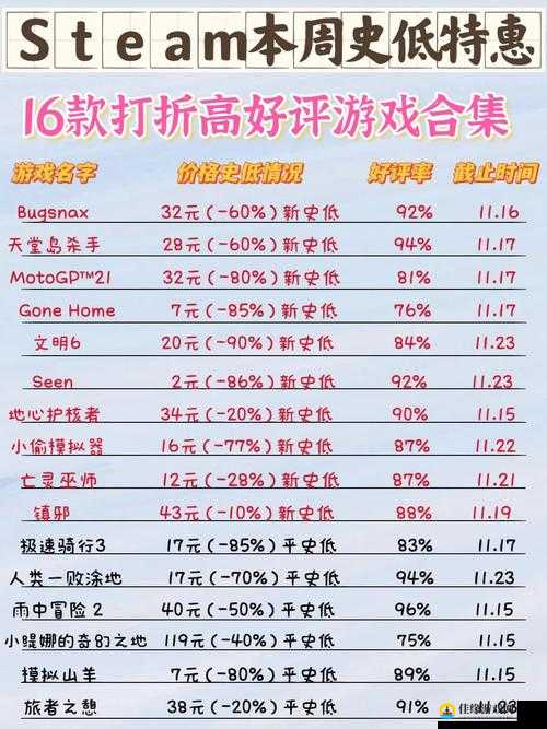 人类一败涂地全面联机操作指南及最新常见问题深度解答